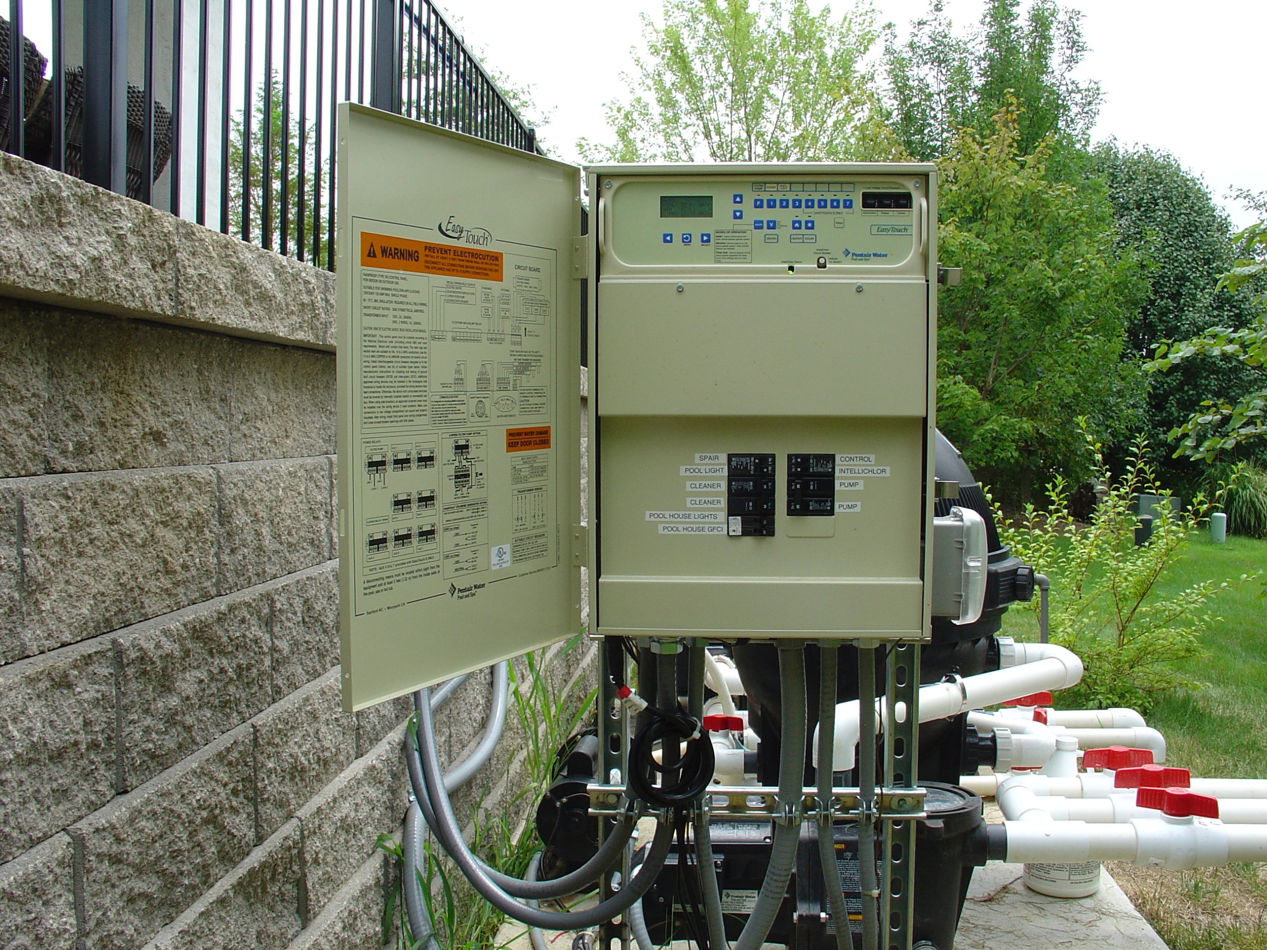 Electrical panel installation